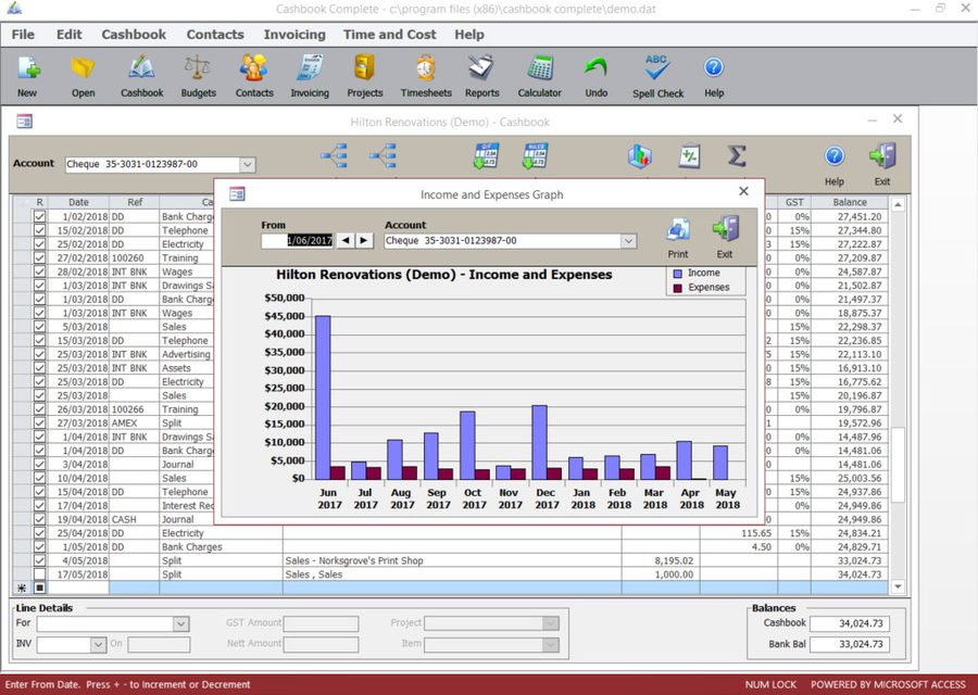Cashbook Complete Income and Expenses Graph